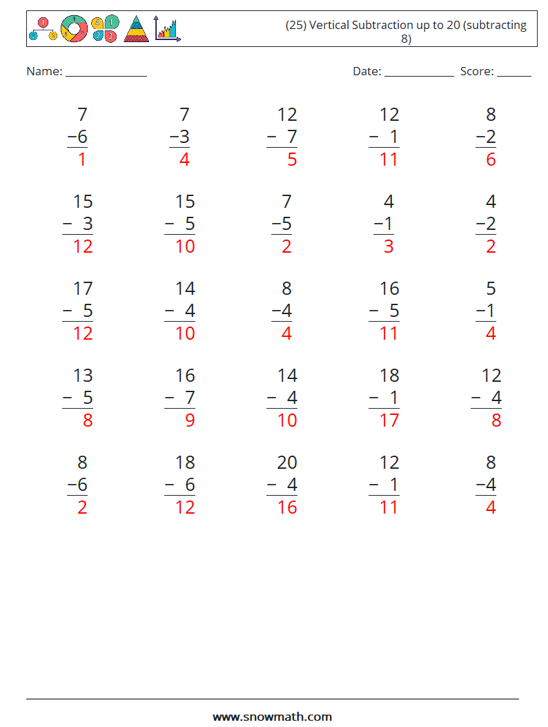 (25) Vertical Subtraction up to 20 (subtracting 8) Math Worksheets 4 Question, Answer