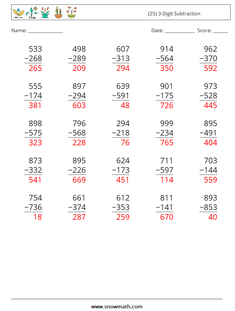 (25) 3-Digit Subtraction Math Worksheets 15 Question, Answer