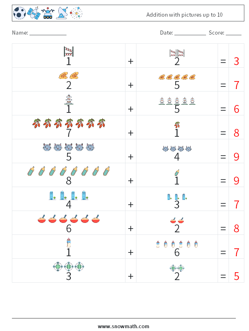 Addition with pictures up to 10 Maths Worksheets 10 Question, Answer