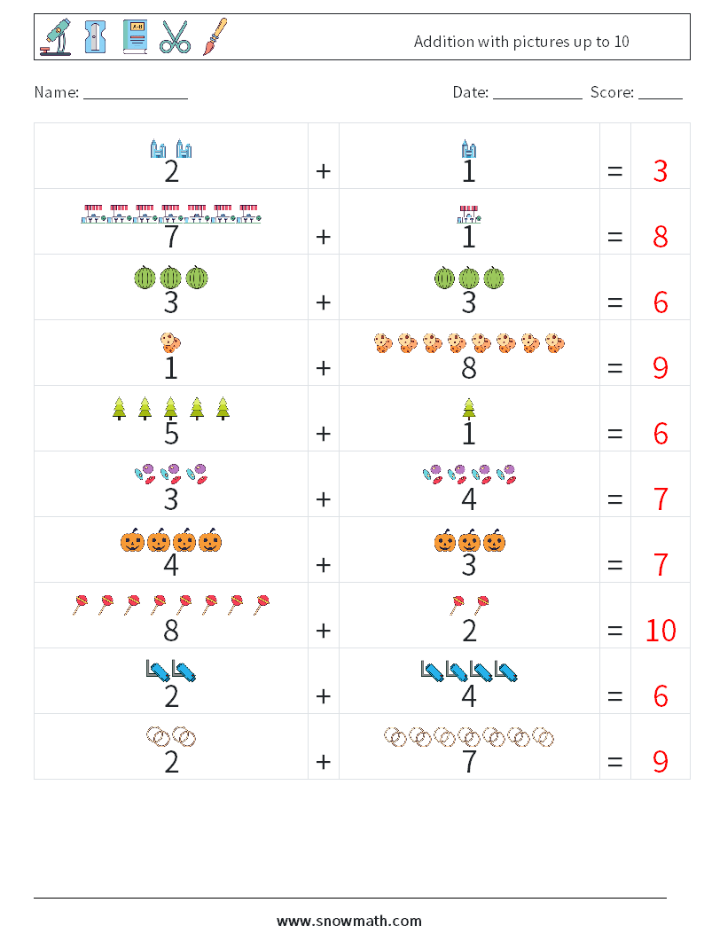 Addition with pictures up to 10 Maths Worksheets 15 Question, Answer