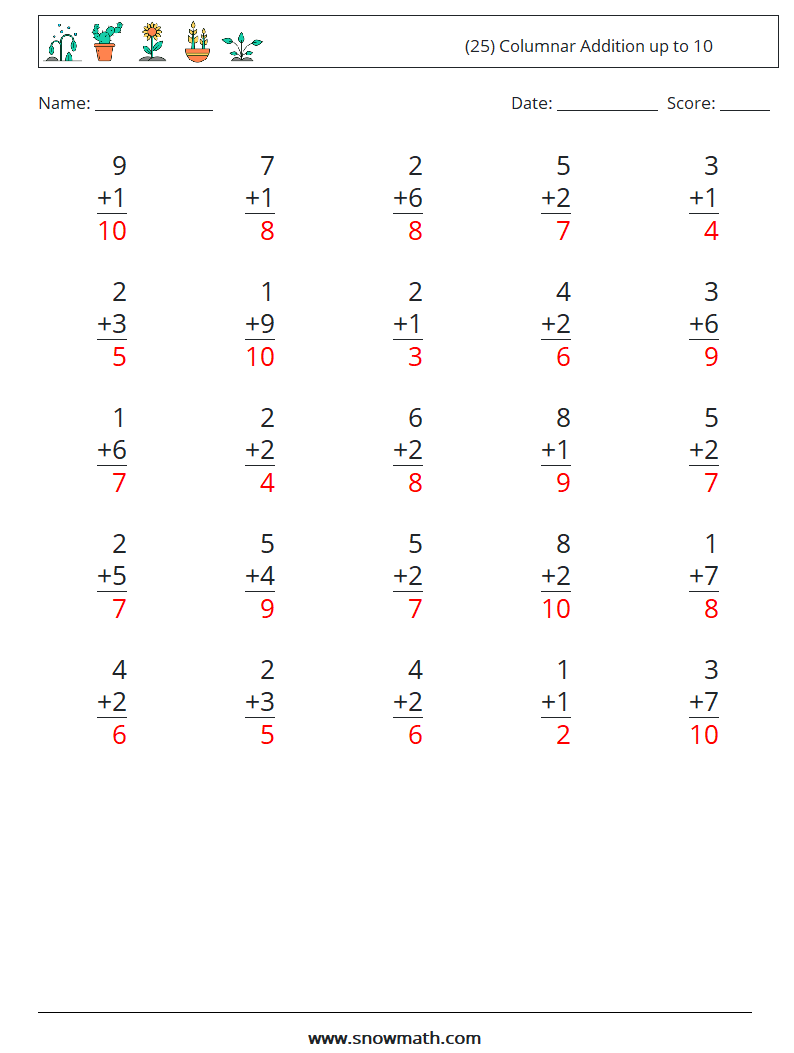 (25) Columnar Addition up to 10 Maths Worksheets 1 Question, Answer