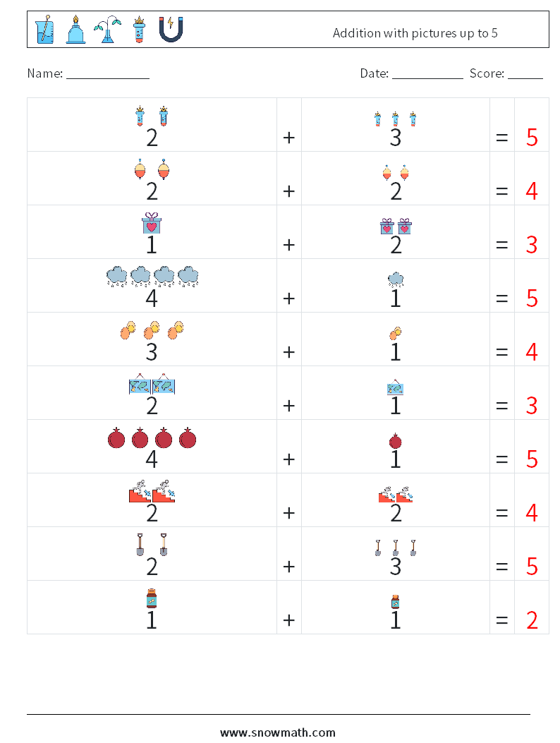 Addition with pictures up to 5 Maths Worksheets 1 Question, Answer