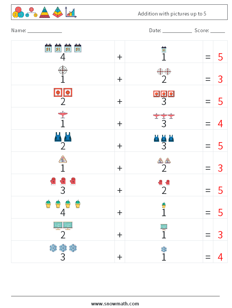 Addition with pictures up to 5 Maths Worksheets 2 Question, Answer