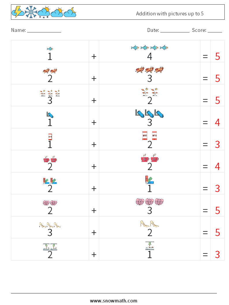 Addition with pictures up to 5 Maths Worksheets 3 Question, Answer