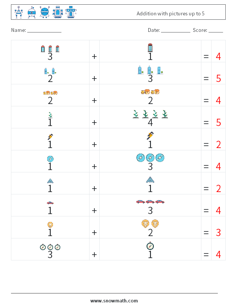 Addition with pictures up to 5 Maths Worksheets 4 Question, Answer