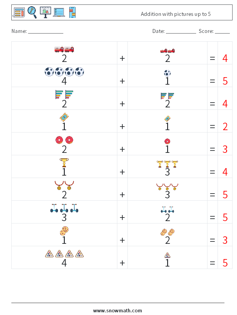 Addition with pictures up to 5 Maths Worksheets 6 Question, Answer