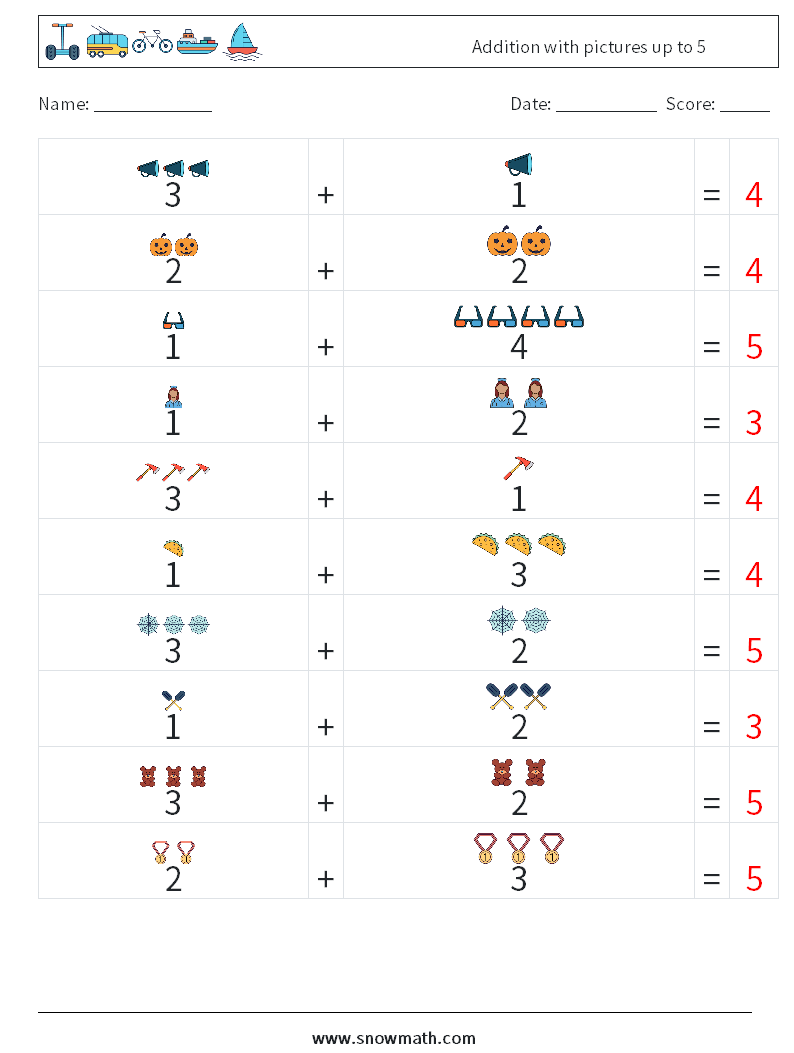 Addition with pictures up to 5 Maths Worksheets 8 Question, Answer