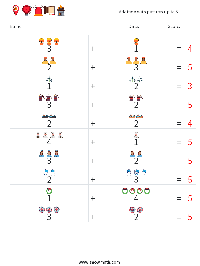 Addition with pictures up to 5 Maths Worksheets 9 Question, Answer