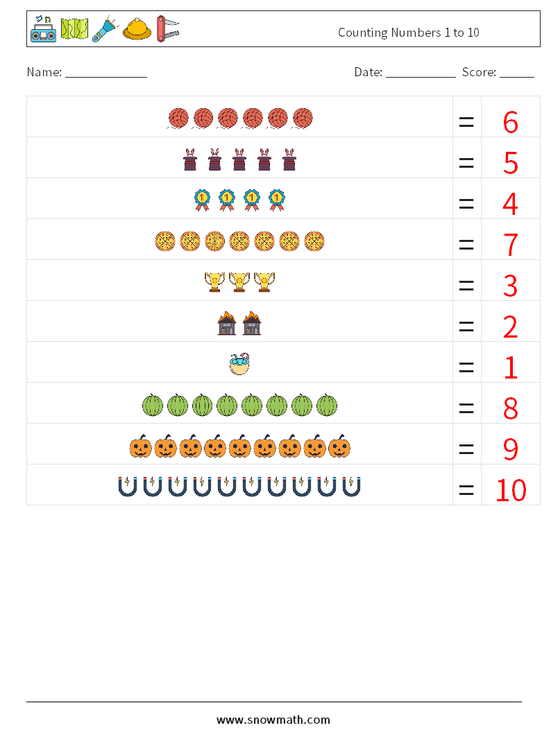 Counting Numbers 1 to 10 Maths Worksheets 14 Question, Answer