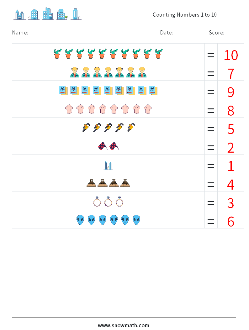 Counting Numbers 1 to 10 Maths Worksheets 2 Question, Answer