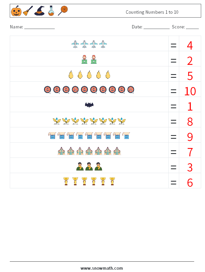 Counting Numbers 1 to 10 Maths Worksheets 4 Question, Answer