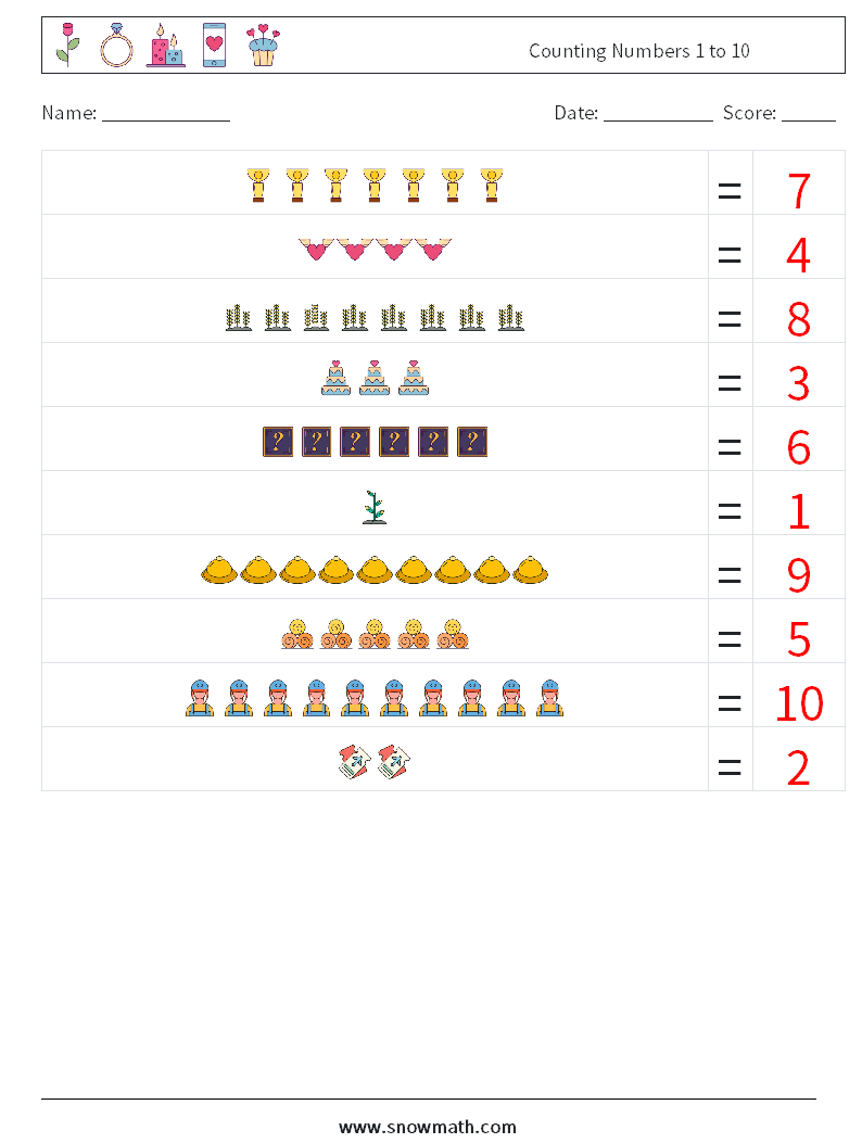 Counting Numbers 1 to 10 Maths Worksheets 7 Question, Answer