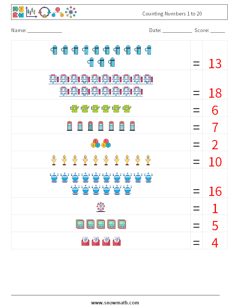 Counting Numbers 1 to 20 Maths Worksheets 15 Question, Answer