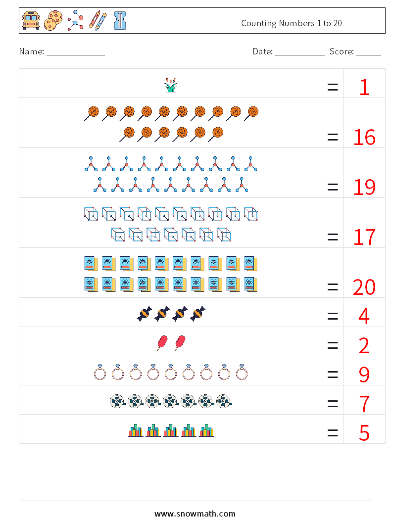 Counting Numbers 1 to 20 Maths Worksheets 17 Question, Answer