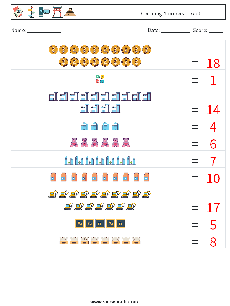 Counting Numbers 1 to 20 Maths Worksheets 18 Question, Answer