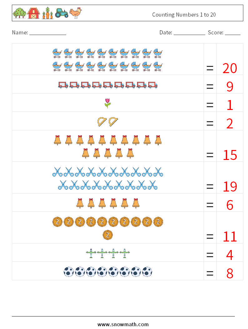 Counting Numbers 1 to 20 Maths Worksheets 9 Question, Answer