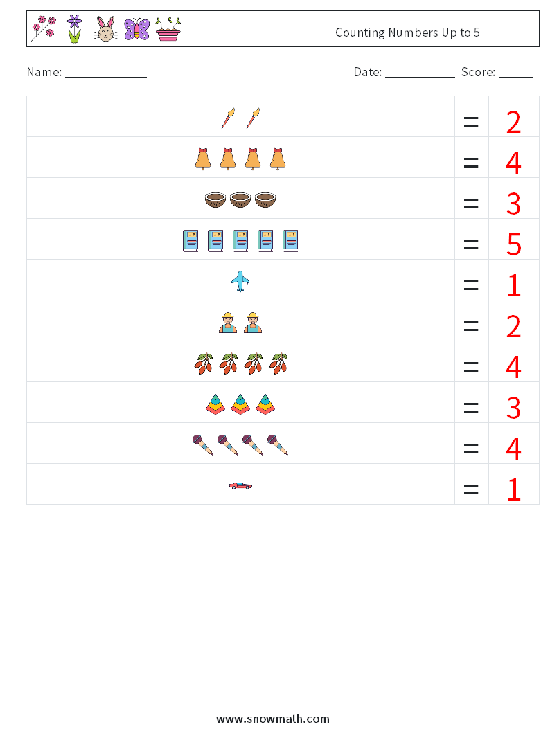 Counting Numbers Up to 5 Maths Worksheets 15 Question, Answer
