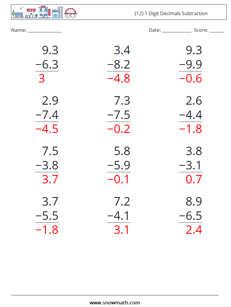 (12) 1 Digit Decimals Subtraction Maths Worksheets 10 Question, Answer