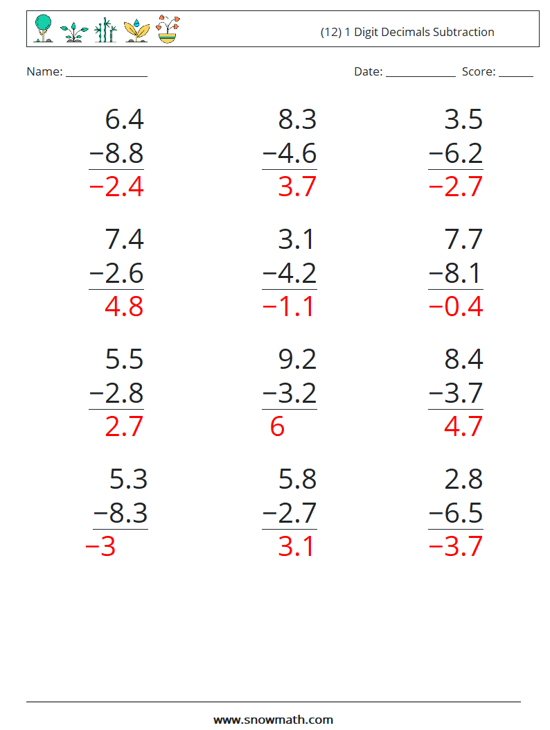 (12) 1 Digit Decimals Subtraction Maths Worksheets 2 Question, Answer