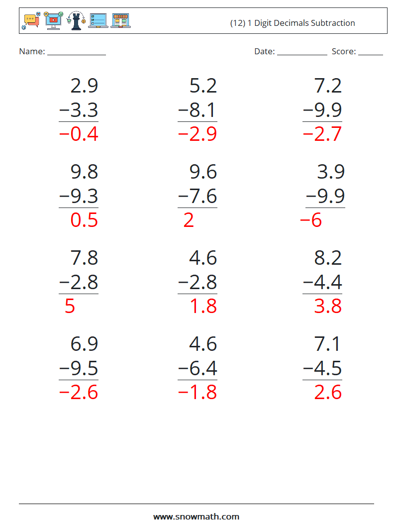 (12) 1 Digit Decimals Subtraction Maths Worksheets 3 Question, Answer