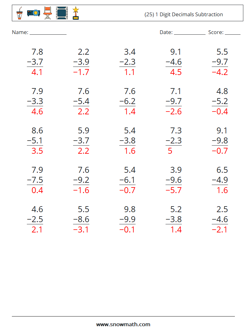 (25) 1 Digit Decimals Subtraction Maths Worksheets 12 Question, Answer