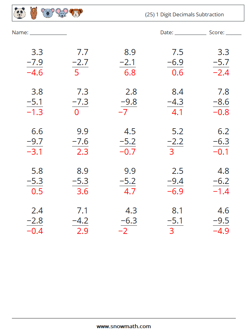 (25) 1 Digit Decimals Subtraction Maths Worksheets 13 Question, Answer