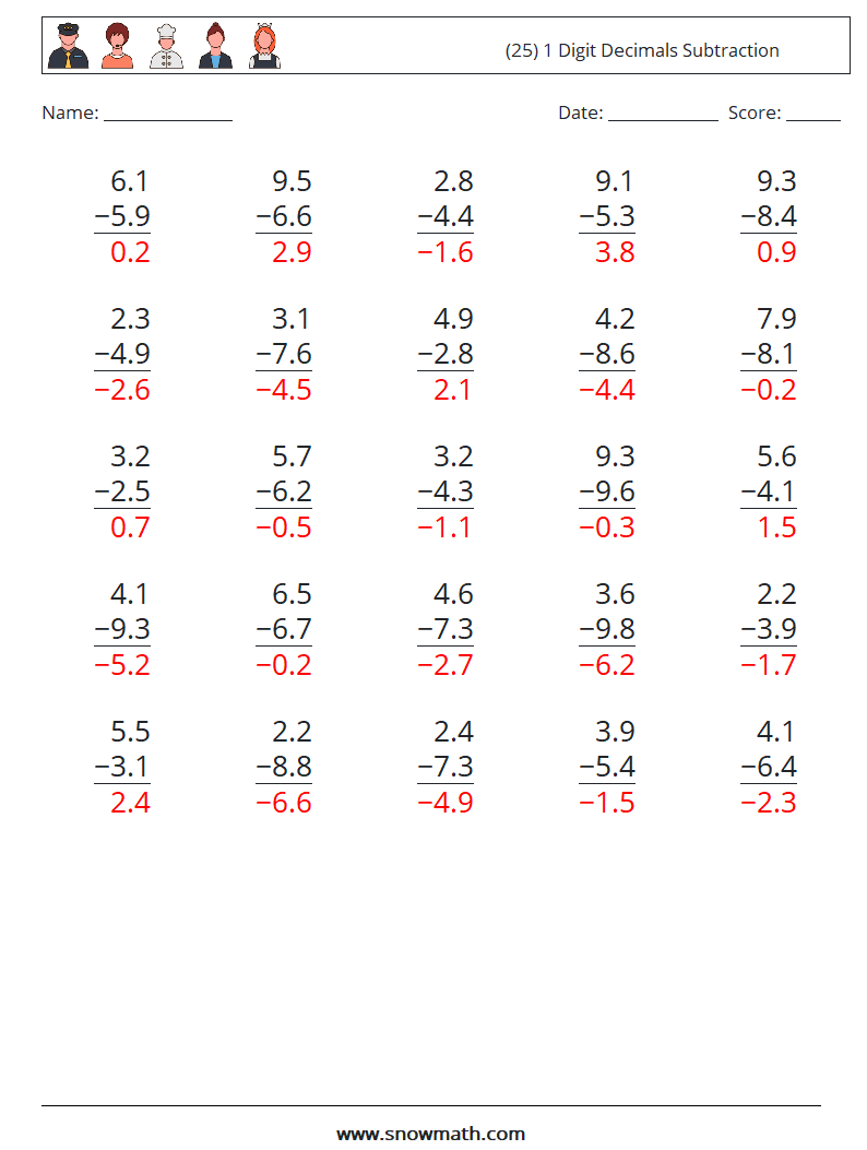 (25) 1 Digit Decimals Subtraction Maths Worksheets 16 Question, Answer