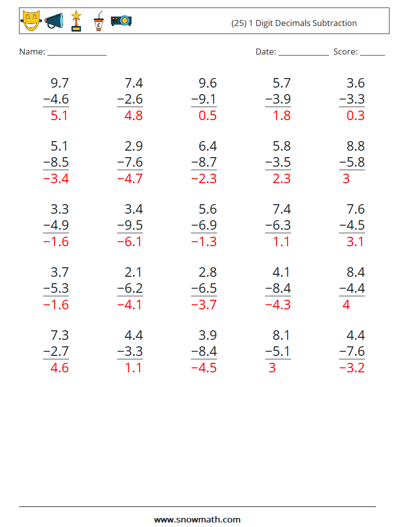 (25) 1 Digit Decimals Subtraction Maths Worksheets 18 Question, Answer