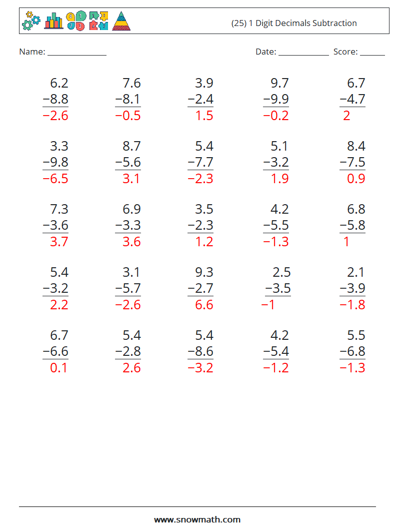 (25) 1 Digit Decimals Subtraction Maths Worksheets 2 Question, Answer