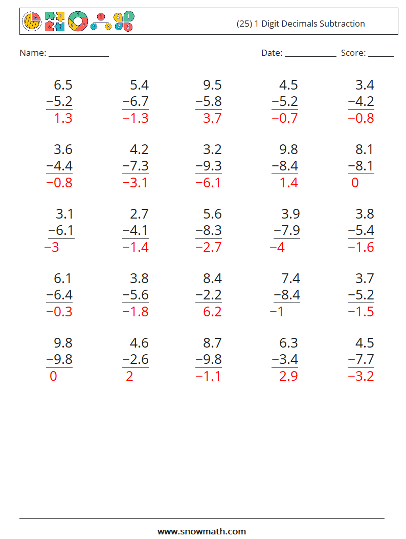 (25) 1 Digit Decimals Subtraction Maths Worksheets 3 Question, Answer