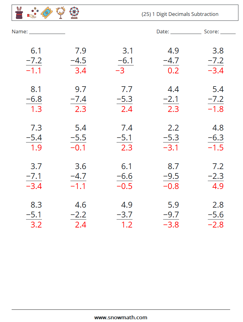 (25) 1 Digit Decimals Subtraction Maths Worksheets 5 Question, Answer
