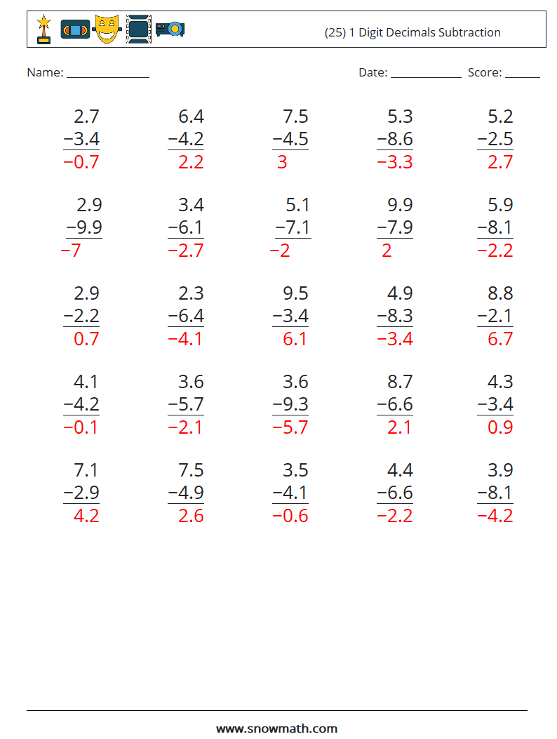 (25) 1 Digit Decimals Subtraction Maths Worksheets 9 Question, Answer