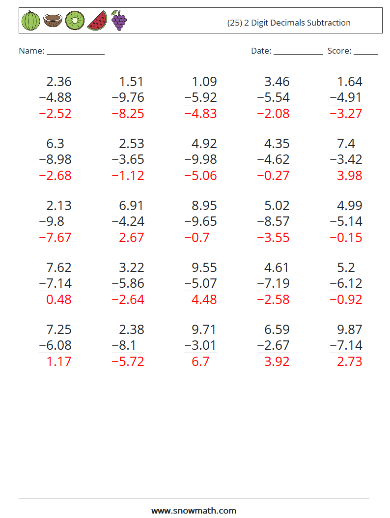 (25) 2 Digit Decimals Subtraction Maths Worksheets 12 Question, Answer