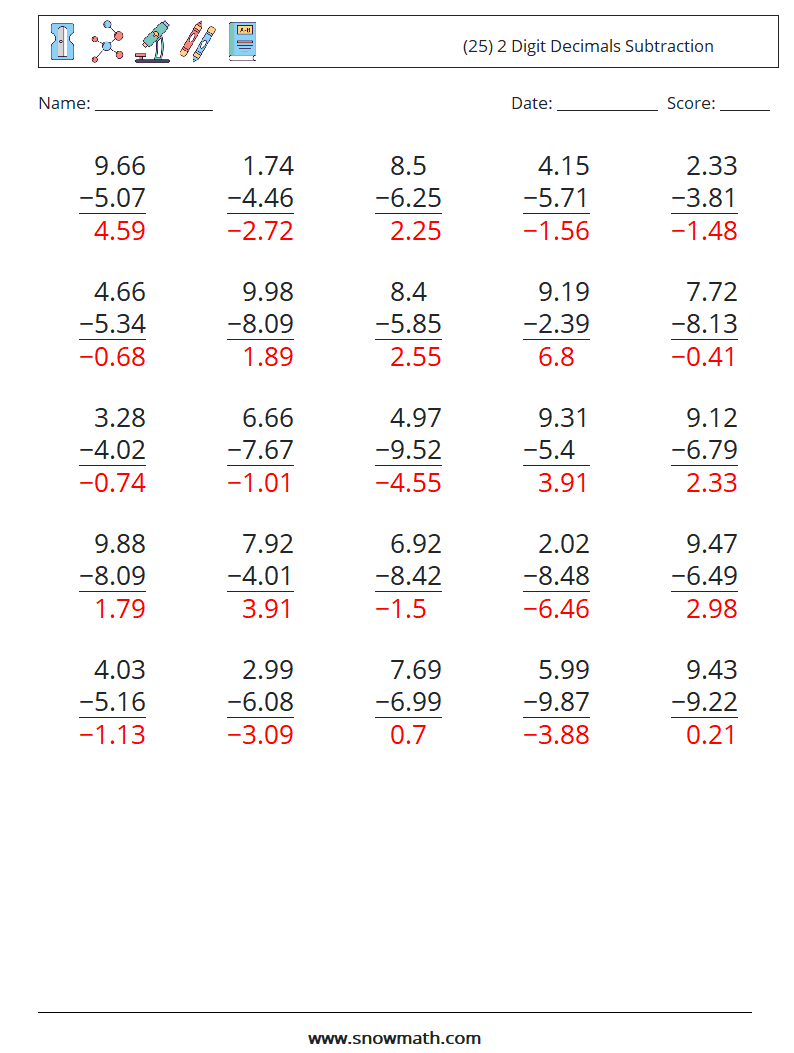 (25) 2 Digit Decimals Subtraction Maths Worksheets 16 Question, Answer