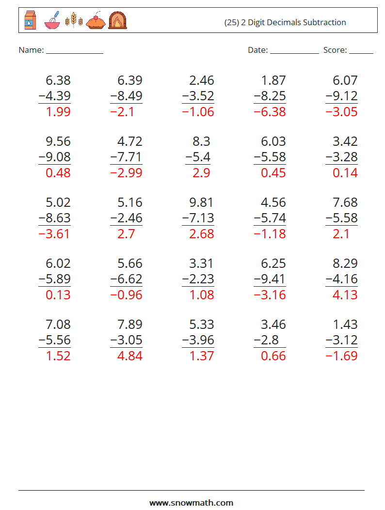 (25) 2 Digit Decimals Subtraction Maths Worksheets 4 Question, Answer