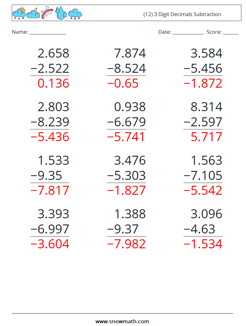 (12) 3 Digit Decimals Subtraction Maths Worksheets 9 Question, Answer