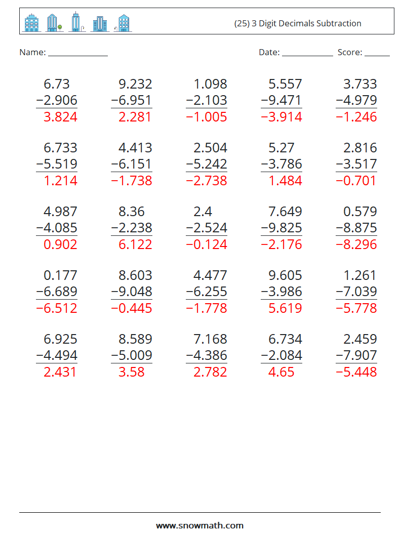 (25) 3 Digit Decimals Subtraction Maths Worksheets 10 Question, Answer