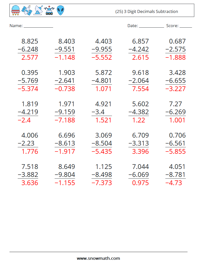 (25) 3 Digit Decimals Subtraction Maths Worksheets 15 Question, Answer