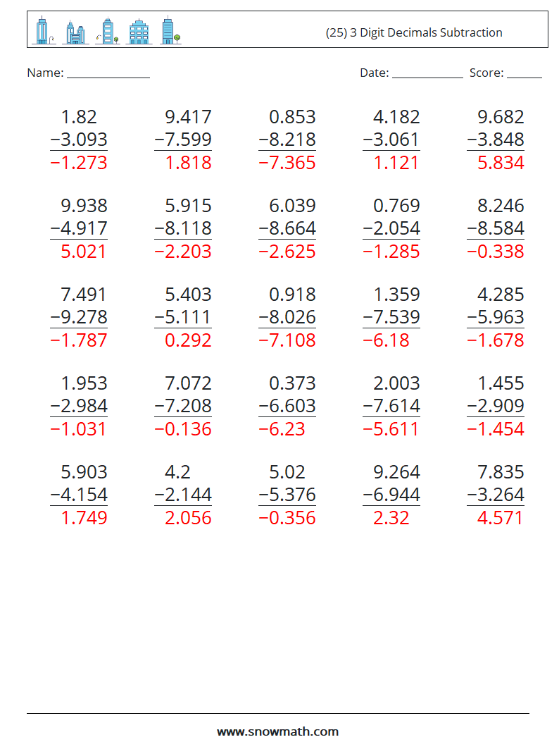 (25) 3 Digit Decimals Subtraction Maths Worksheets 3 Question, Answer