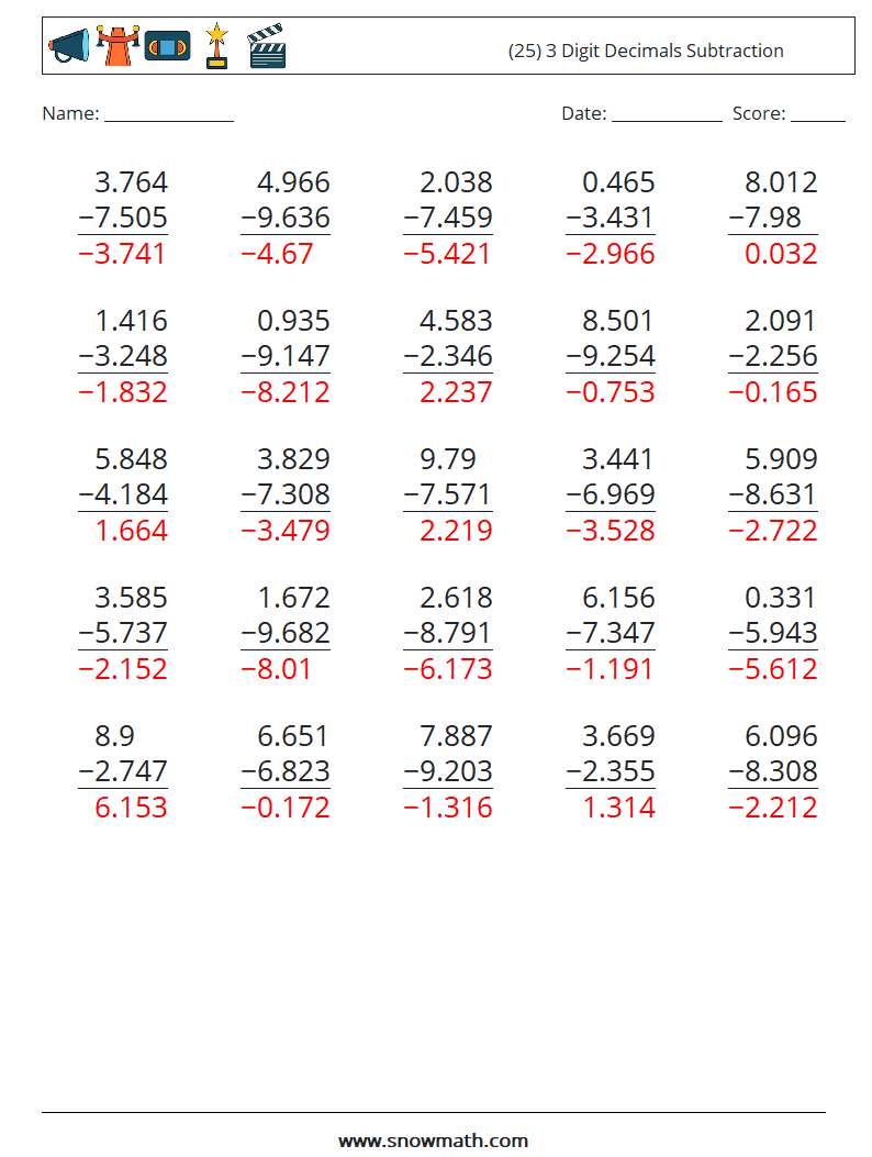 (25) 3 Digit Decimals Subtraction Maths Worksheets 7 Question, Answer