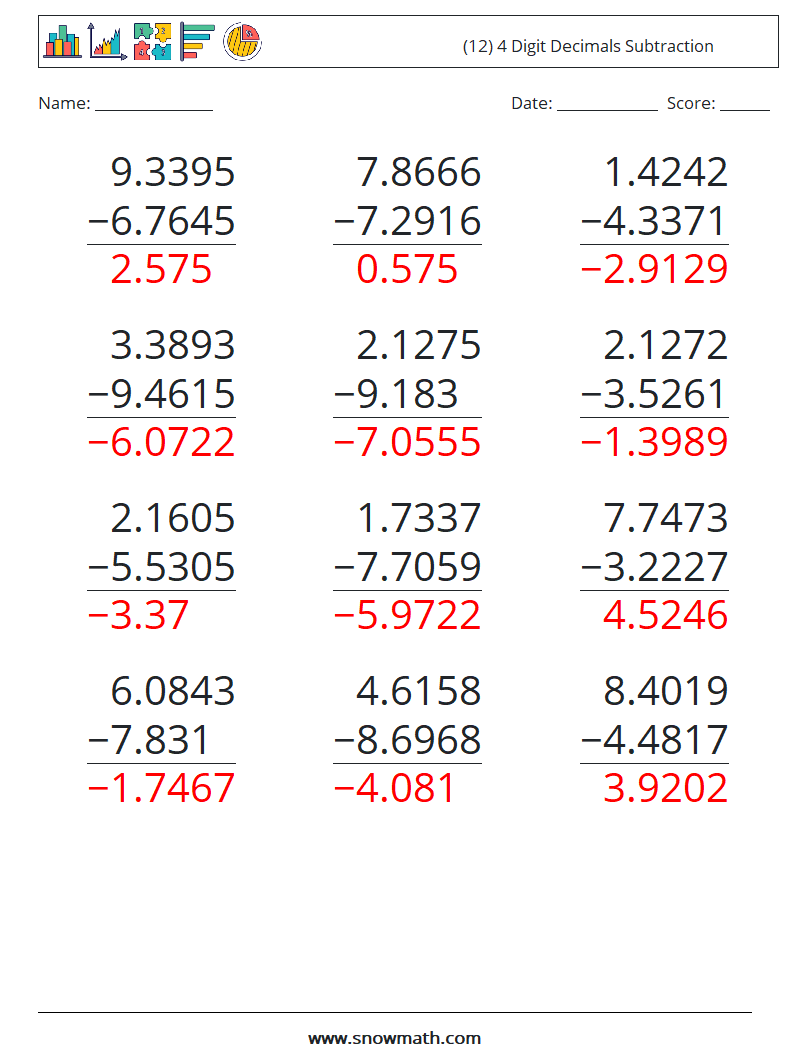 (12) 4 Digit Decimals Subtraction Maths Worksheets 1 Question, Answer