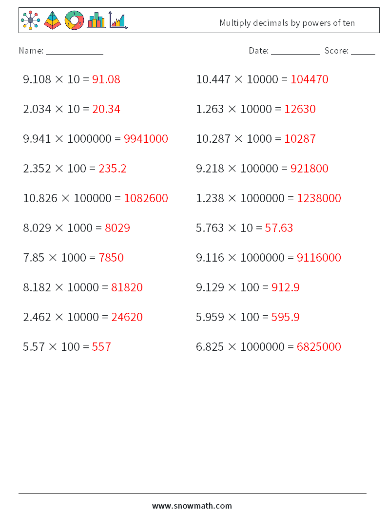 Multiply decimals by powers of ten Maths Worksheets 3 Question, Answer