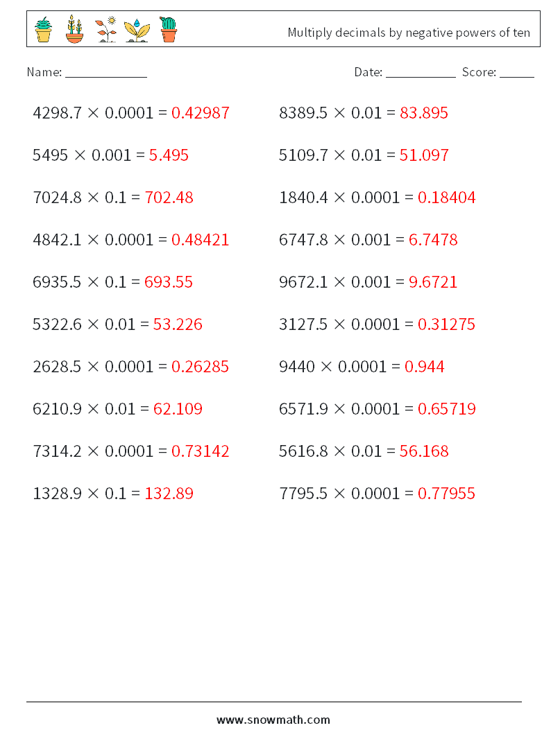 Multiply decimals by negative powers of ten Maths Worksheets 3 Question, Answer