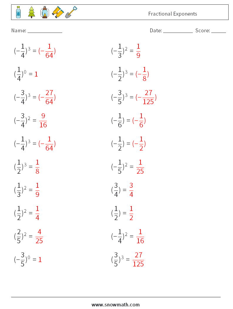Fractional Exponents Maths Worksheets 1 Question, Answer