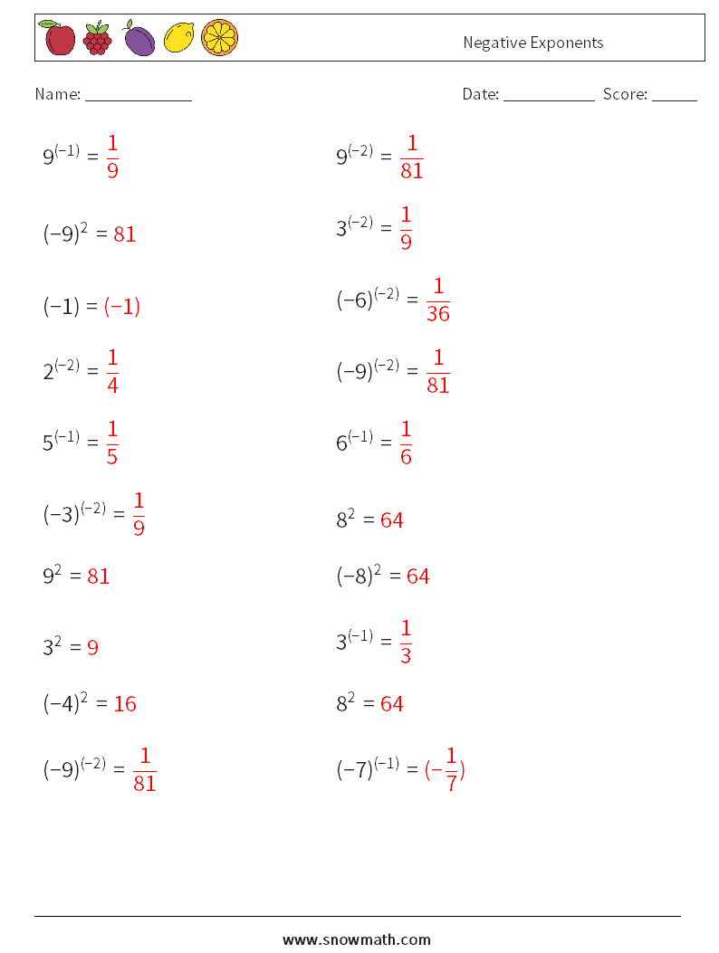  Negative Exponents Maths Worksheets 1 Question, Answer