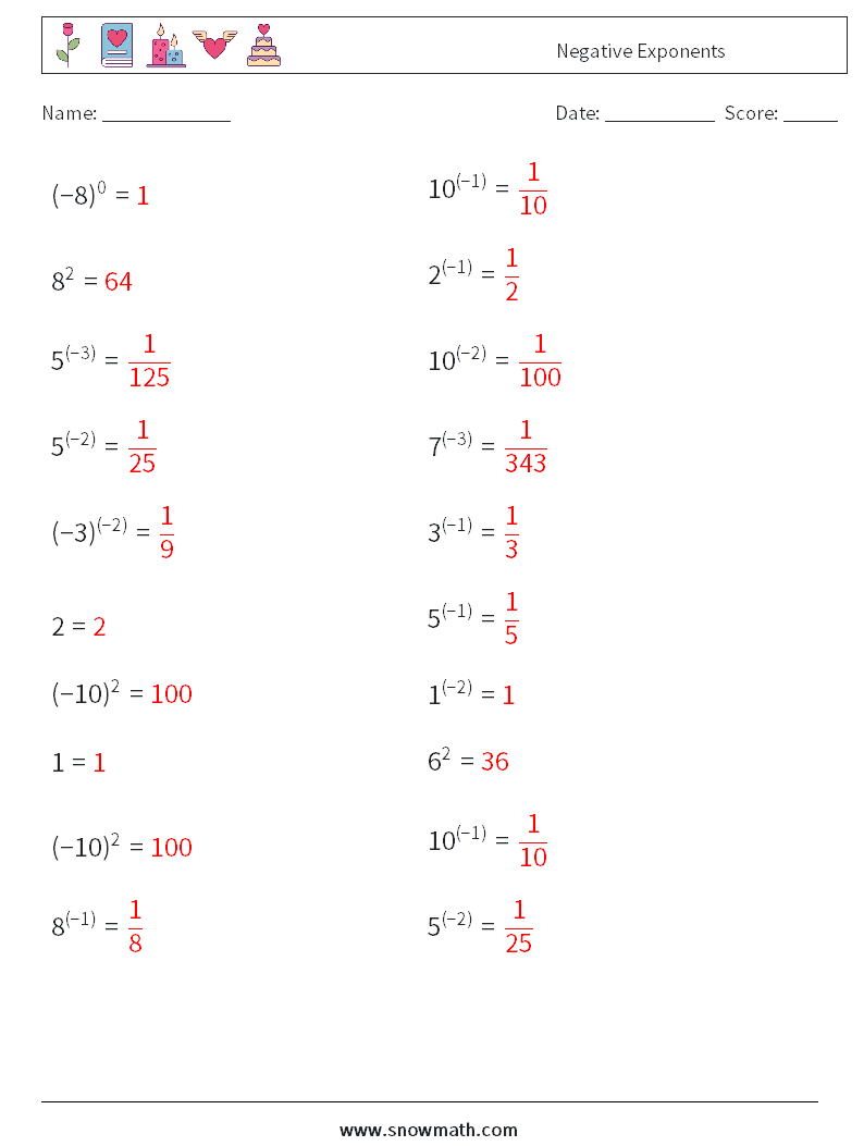  Negative Exponents Maths Worksheets 2 Question, Answer