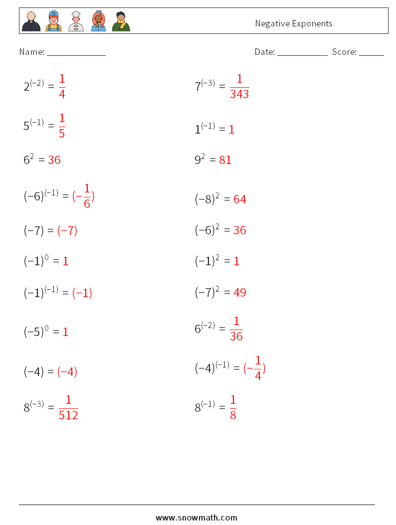  Negative Exponents Maths Worksheets 4 Question, Answer