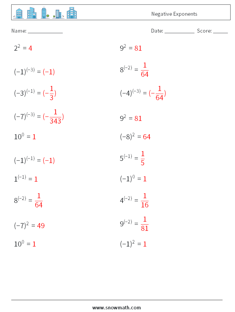  Negative Exponents Maths Worksheets 6 Question, Answer