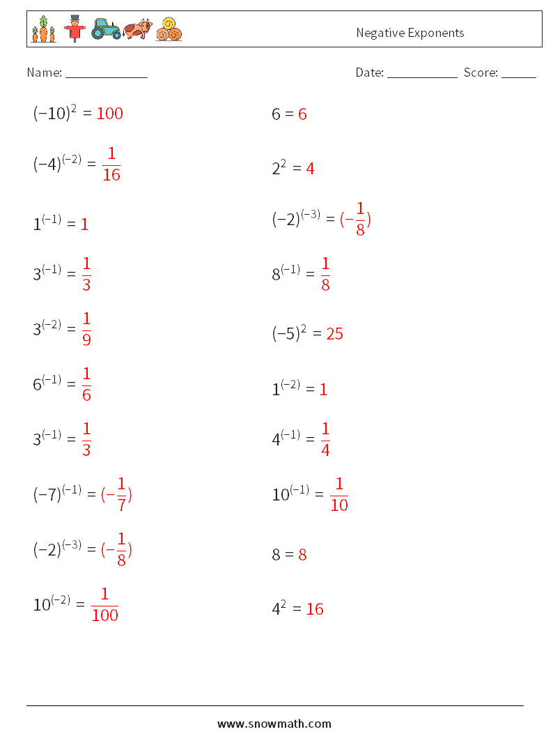  Negative Exponents Maths Worksheets 9 Question, Answer