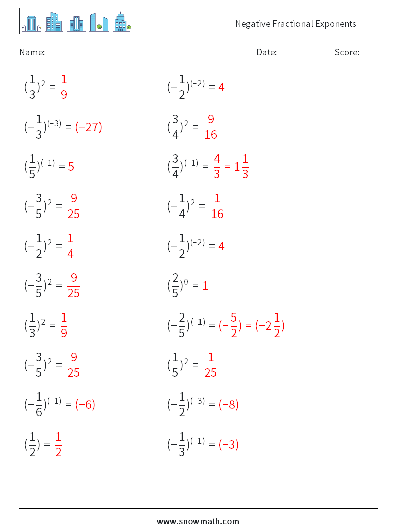 Negative Fractional Exponents Maths Worksheets 1 Question, Answer